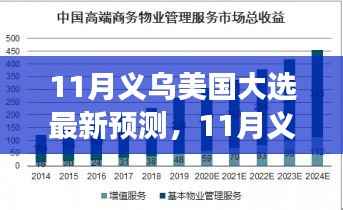 义乌视角下的美国大选走向深度解析,最新预测与趋势分析