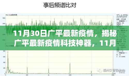 揭秘广平最新科技防疫神器,重塑防疫新体验,广平最新疫情动态解析(11月30日)