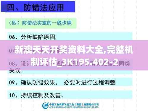 新澳天天开奖资料大全,完整机制评估_3K195.402-2