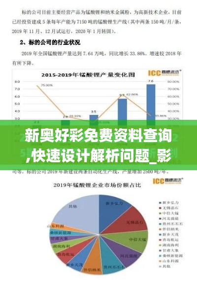 新奥好彩免费资料查询,快速设计解析问题_影像版36.230-2