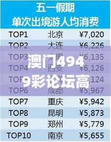 澳门4949彩论坛高手,精细分析解释定义_iPhone48.476-4