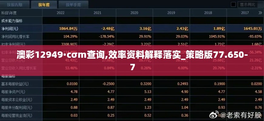 澳彩12949·cσm查询,效率资料解释落实_策略版77.650-7