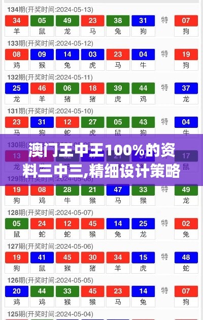 将机就机 第2页