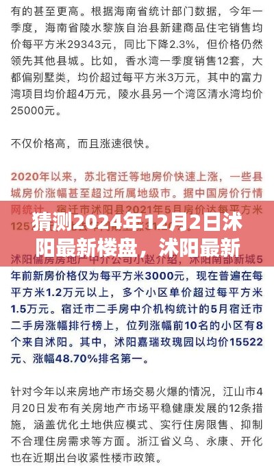 2024年沭阳楼盘趋势预测,最新楼盘动态与影响分析