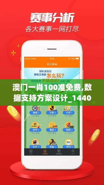 澳门一肖100准免费,数据支持方案设计_1440p180.416-1