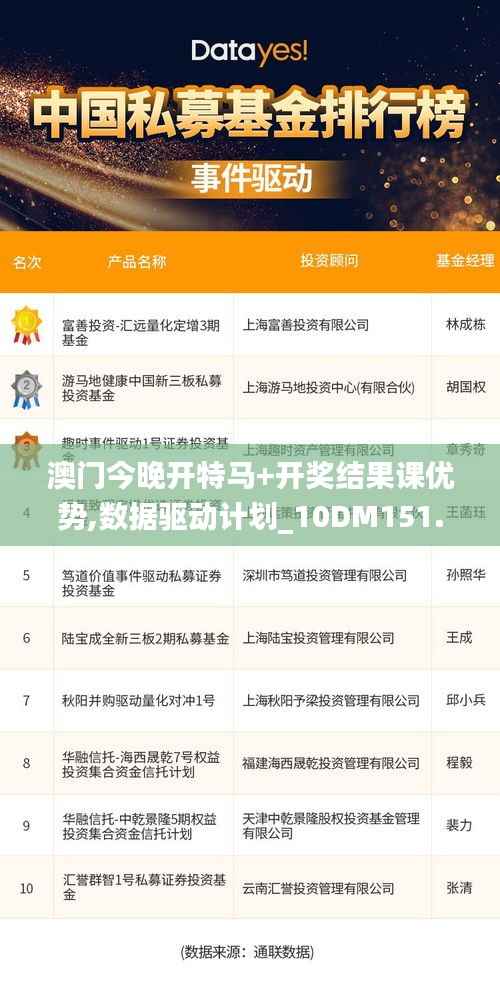 澳门今晚开特马+开奖结果课优势,数据驱动计划_10DM151.767-7