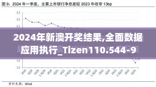 2024年新澳开奖结果,全面数据应用执行_Tizen110.544-9