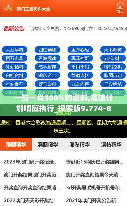 一码一肖100%的资料,高速计划响应执行_探索版9.774-8