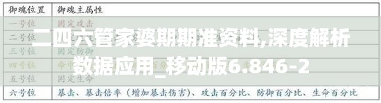 二四六管家婆期期准资料,深度解析数据应用_移动版6.846-2