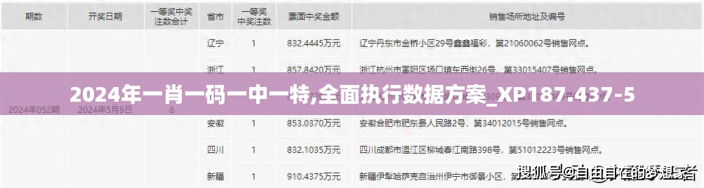 2024年一肖一码一中一特,全面执行数据方案_XP187.437-5
