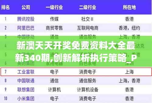 新澳天天开奖免费资料大全最新340期,创新解析执行策略_Plus58.678-7