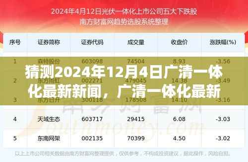 广清一体化最新进展,深度评测与介绍,预测未来动向(2024年12月4日更新)