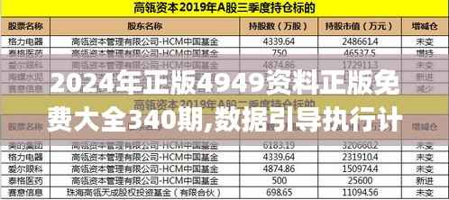 2024年正版4949资料正版免费大全340期,数据引导执行计划_ChromeOS62.353-7