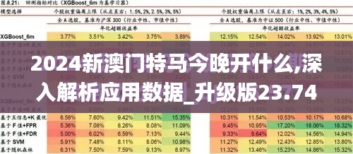 2024新澳门特马今晚开什么,深入解析应用数据_升级版23.746