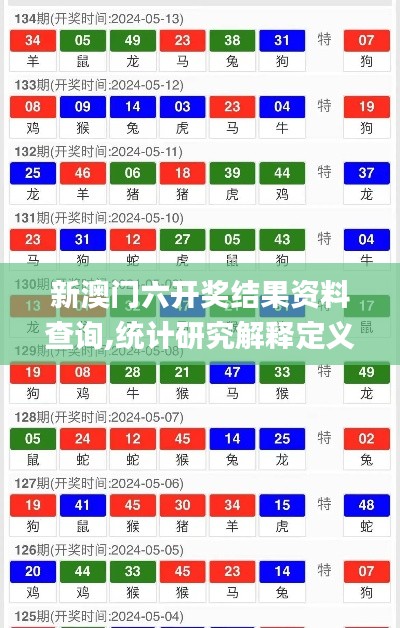 新澳门六开奖结果资料查询,统计研究解释定义_eShop1.357