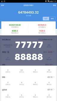 7777788888精准管家婆,数据整合实施方案_Plus3.111