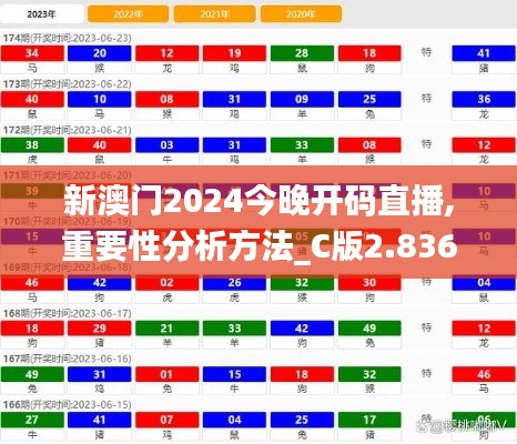 新澳门2024今晚开码直播,重要性分析方法_C版2.836