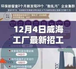 威海工厂大规模招工潮,探寻职业新机遇的门户开启!