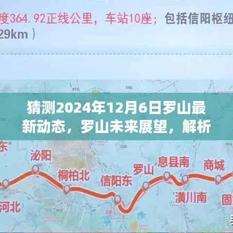 2024年罗山发展动态预测,最新展望与未来趋势