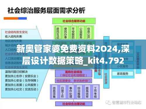 新奥管家婆免费资料2O24,深层设计数据策略_kit4.792