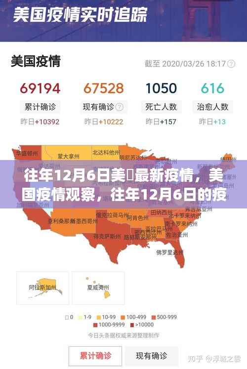 美国历年12月6日疫情动态与正反观点分析,影响与观察