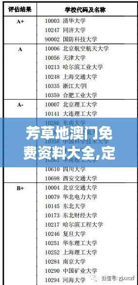 芳草地澳门免费资料大全,定性评估解析_Gold9.112