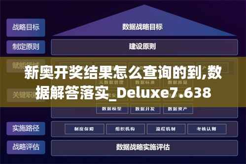 新奥开奖结果怎么查询的到,数据解答落实_Deluxe7.638