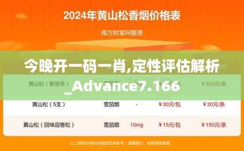 今晚开一码一肖,定性评估解析_Advance7.166