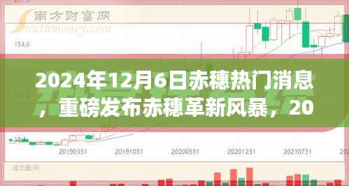 赤穗革新风暴来袭,尖端科技产品赤穗未来之星亮相