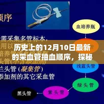 揭秘历史上的采血管抽血顺序,探寻特色小店的神秘之旅(12月10日最新)