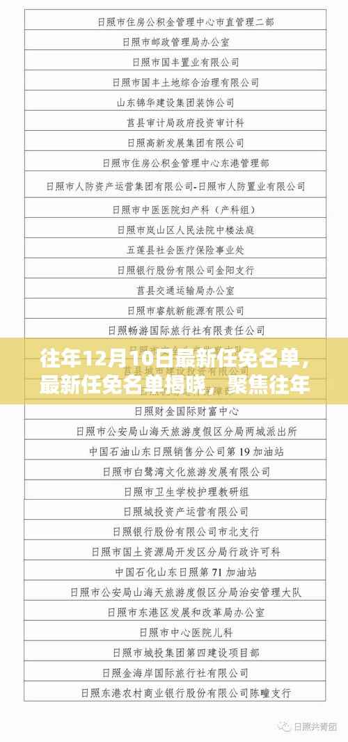 国色天香 第4页