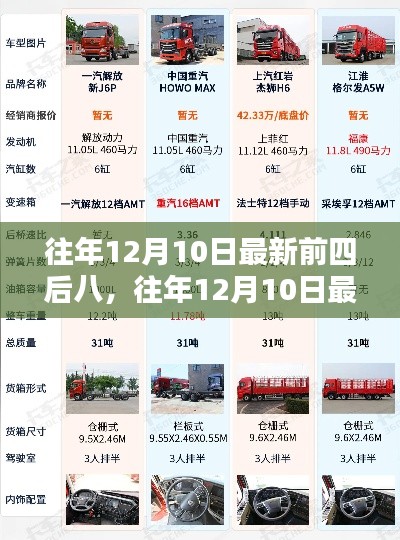 往年12月10日最新前四后八产品评测介绍及特点解析