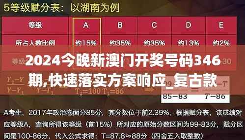 2024今晚新澳门开奖号码346期,快速落实方案响应_复古款7.891
