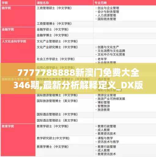 7777788888新澳门免费大全346期,最新分析解释定义_DX版4.876