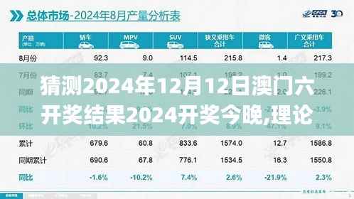 猜测2024年12月12日澳门六开奖结果2024开奖今晚,理论研究解析说明_XR15.142