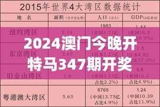 2024澳门今晚开特马347期开奖结果,高速方案解析响应_入门版9.751