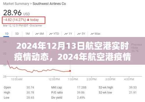 2024年航空港疫情实录,特殊时刻的坚守与希望