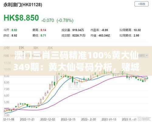 澳门三肖三码精准100%黄大仙349期:黄大仙号码分析,赌城新发现