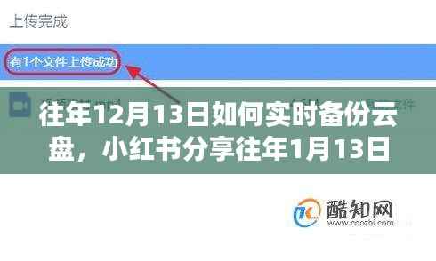 揭秘云盘实时备份秘籍,从往年1月到12月轻松备份,小红书分享指南!✨
