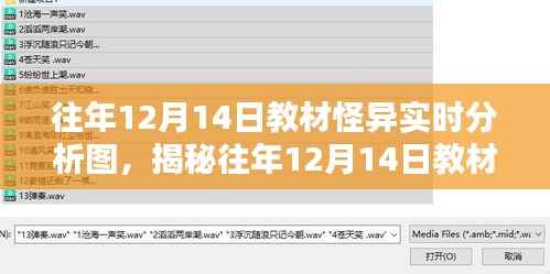 揭秘往年教材怪异实时分析图，科技重塑教育体验的新神器解析