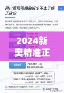 2024新奥精准正版资料350期：全面升级资料，开启行业洞察新纪元