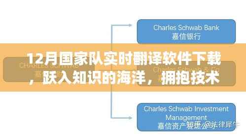 12月国家队实时翻译软件下载之旅,跃入知识海洋,拥抱技术变革与自我超越