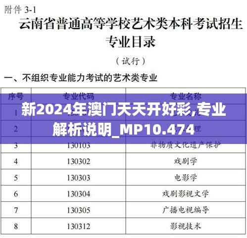新2024年澳门天天开好彩,专业解析说明_MP10.474