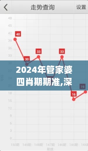 仪态万方 第4页