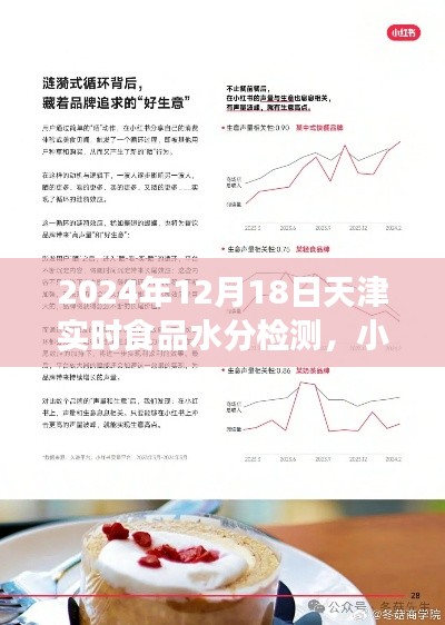 天津食品水分实时检测,掌握新鲜,细节决定一切(小红书推荐)