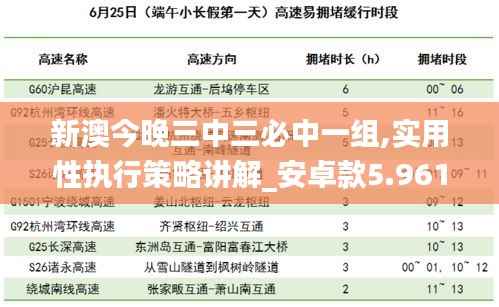 新澳今晚三中三必中一组,实用性执行策略讲解_安卓款5.961