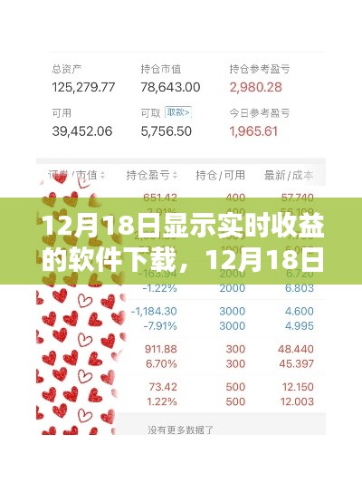 12月18日软件下载日,实时收益与暖心友情的交汇