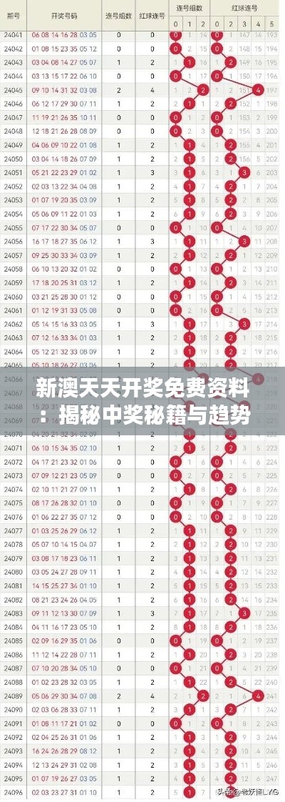 新澳天天开奖免费资料:揭秘中奖秘籍与趋势分析