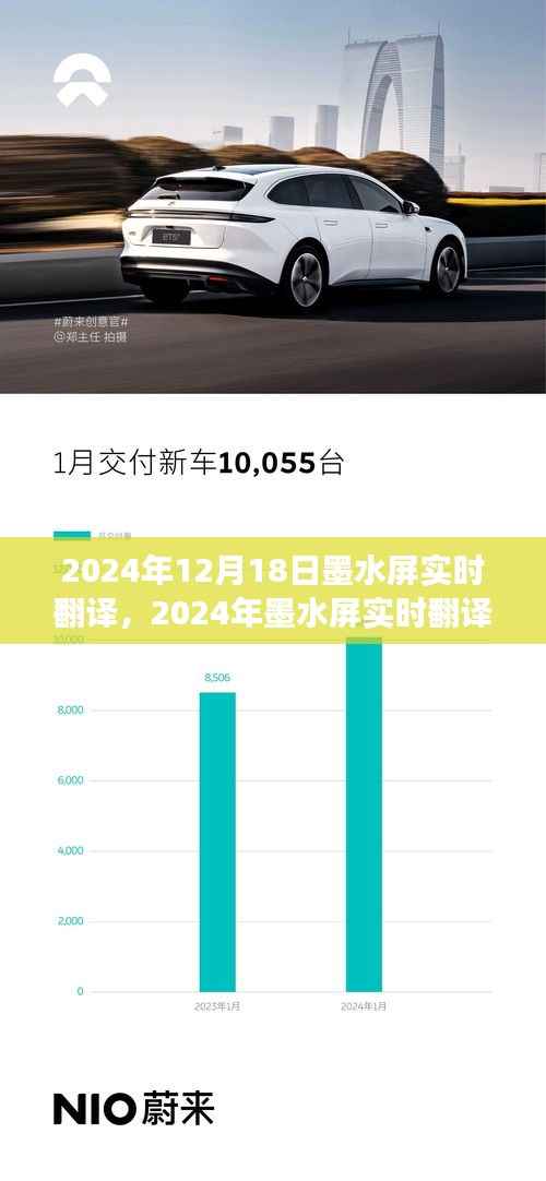 墨水屏实时翻译技术革新与未来展望,展望2024年
