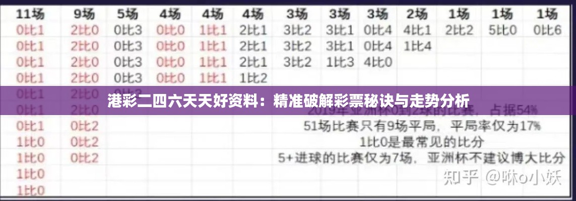 港彩二四六天天好资料:精准破解彩票秘诀与走势分析